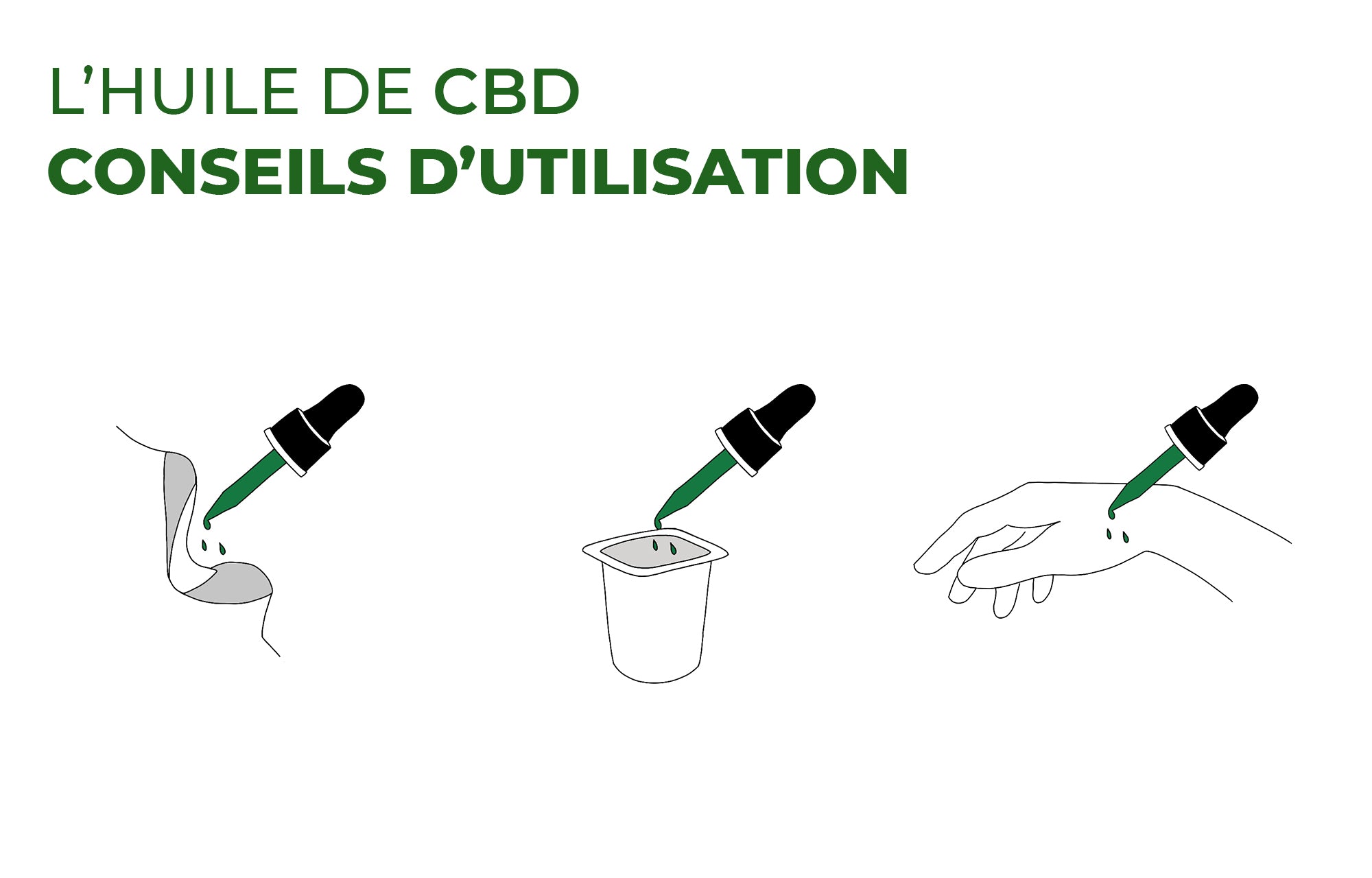 Comment Bien Consommer L’huile De CBD ? – VERTSACHET